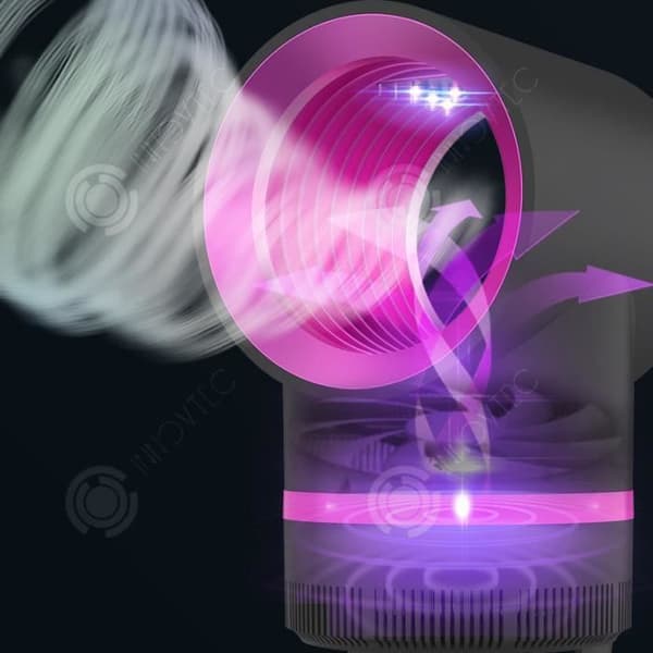 INN® USB Mosquito Killer Lamp Inhalation Myggfällor Hushålls inomhus mygglampa Ljusvågsfällor