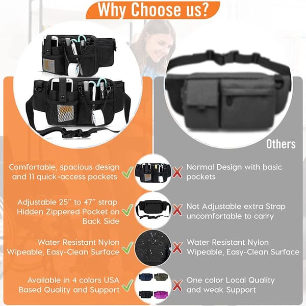 INF Medisinsk Organizer Bag - Kompakt & Justerbar Midjepakke Sort