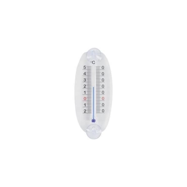 Transparent sugärmätare