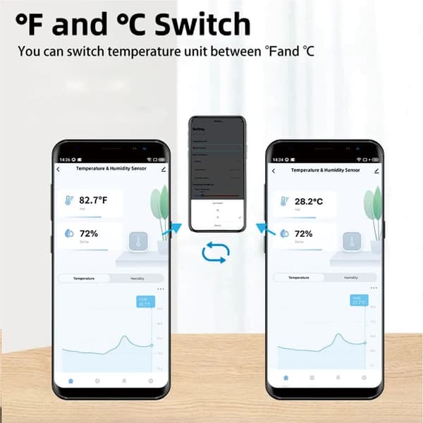 Lollanda WiFi termometer og hygrometer med datalagringsfunktion – Trådløs temperatur- og fugtighedsmåler, Smart sensor til APP-kontrol