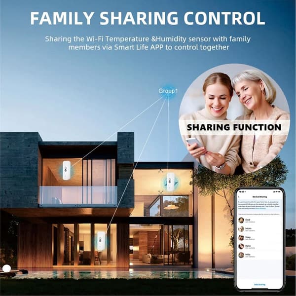 Lollanda WiFi termometer og hygrometer med datalagringsfunktion – Trådløs temperatur- og fugtighedsmåler, Smart sensor til APP-kontrol
