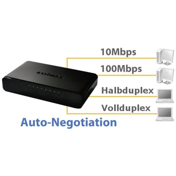 EDIMAX ES-3308P Nätverks-switch 8 Port