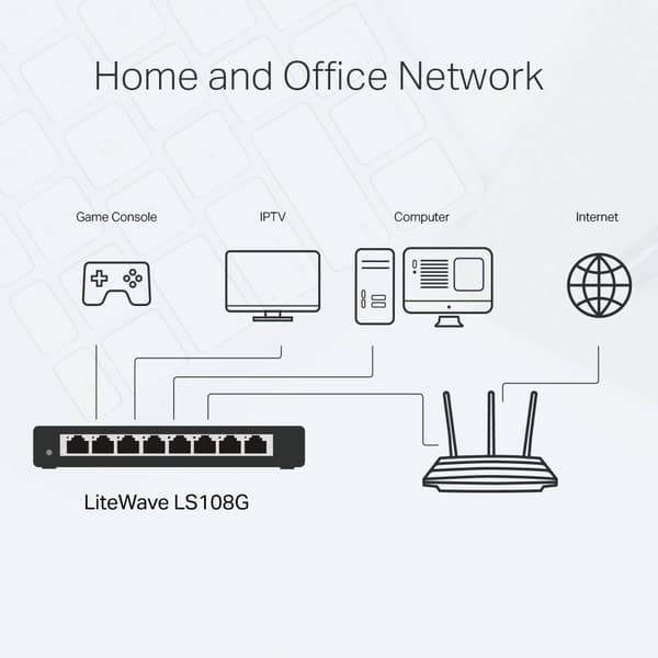 TP-LINK Nätverks-switch 8 Port