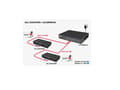 Miniatyrbild 4 av 5: ALLNET ALL-SG8205PD, Ohanterad, L2, Gigabit Ethernet (10/100/1000), Strömförsörjning via Ethernet (PoE) stöd