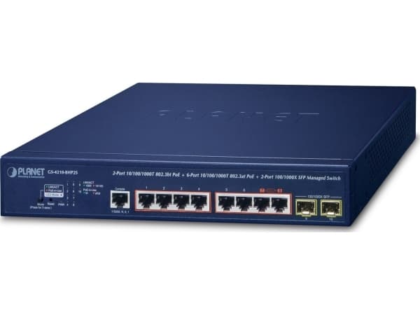 PLANET IPv6/IPv4, 2-Port, Hallittu, L2/L4, Gigabit Ethernet (10/100/1000), Power over Ethernet -tuki, Telineasennus, 1U