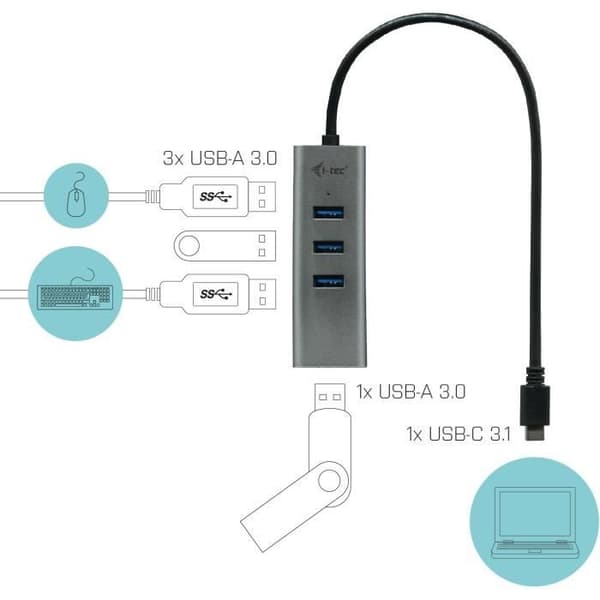 I-TEC USB-hubb - USB typ C - extern - 4 USB-portar totalt - 4 USB 3.0-port (ar) - Linux, PC, Mac