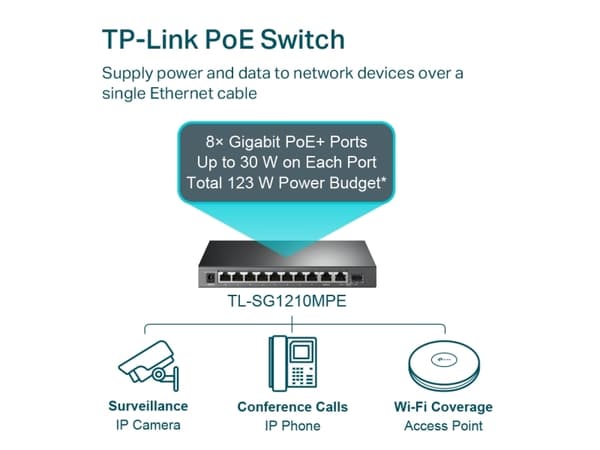 TP-Link TL-SG1210MPE, hanterad, L2, Gigabit Ethernet (10/100/1000), Strömförsörjning via Ethernet (PoE) stöd