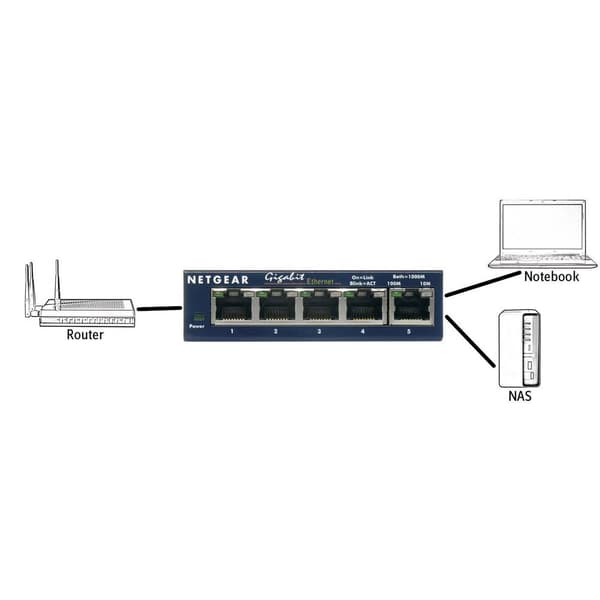 NETGEAR GS105GE Nätverks-switch 5 Port 1 GBit/s