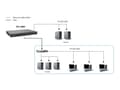 Pikkukuva 4 / 4: LevelOne KILBY 28-Port Stackable L3 Lite Managed Gigabit Fiber Optic Switch, 2 x Gigabit SFP/RJ45 Combo, 2 x 10GbE SFP+, 1 x 10GbE Module Slot
