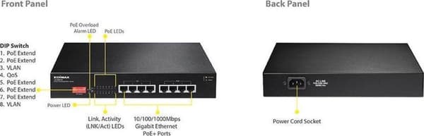 Edimax GS-1008P V2 Gigabit Ethernet-switch med 8 porte - 8x Power over Ethernet (PoE+) / Sort