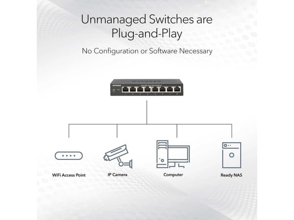 NETGEAR MS105 - Switch - ohanterad - 5 x 100/1000/2.5G - skrivbordsmodell, väggmonterbar