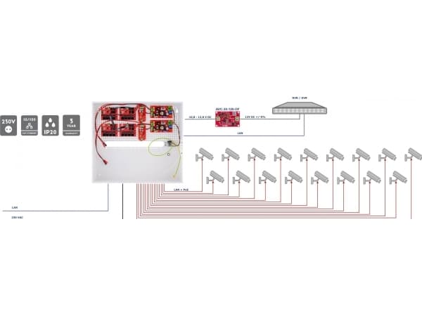 Atte Switch POE-switch med buffertströmförsörjning IPUPS-17-11-H 17-port ATTE