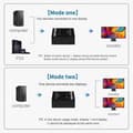 Miniatyrbild 4 av 4: HDMI-kompatibel 4K splitter, 1x2-2x1 dubbelriktad KVM-switch, 2 i 1 ut för PS4-3 TV-box [2E9F81A]