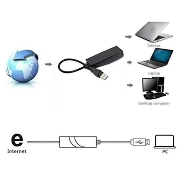 Annan USB-kringutrustning M3PD0 USB 3. till Ethernet RJ45 LAN Nätverkskabeladapter PC MAC1/1/1 Gigabit Hub