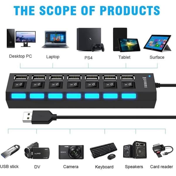 7-portars USB 2.0-hubb, USB-delare, för dataöverföring och synkronisering, flera USB-portar [263]