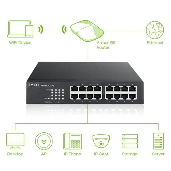 Gigabit-switch - Zyxel - GS1100-16 - 16 portar - Energibesparing - Tyst