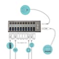 Miniatyrbild 4 av 4: USB 3.0 Hub - I-TEC - Ström med 10 USB 3.0-portar och 48W strömadapter