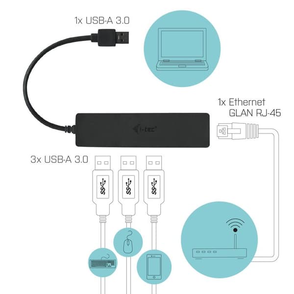 I-tec Advance USB/Ethernet-hubb - 3 USB 3.0-portar - Gigabit Ethernet-adapter