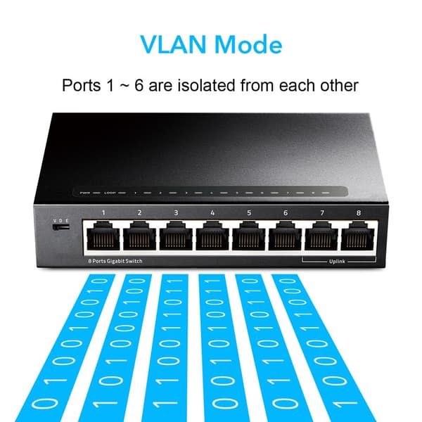 Switch Cudy GS108 8-Port Gigabit Desktop Switch