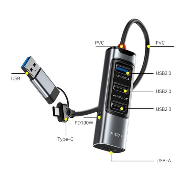 USB + USB-C Hub Adapter Converter USB 3.0 + 3xUSB 2.0 + PD 100W