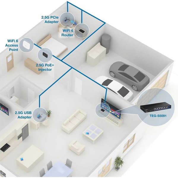 Trendnet Växla 9-port 2.5g