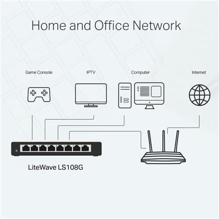TP-LINK | 8-ports 10/100/1000 Mbps Desktop Network Switch | LS108G | Uadministreret | Desktop | 1 Gbps (RJ-45) porte antal | SFP Lt