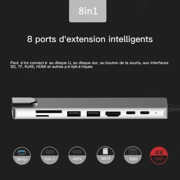 8 i 1 USB C-hubb, typ C, RJ45, med 4K HDMI, USB 3.0, SD/TF-kortläsare, 87W PD, kompatibel flerportsdocka