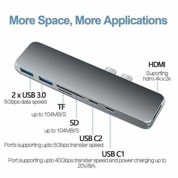 USB C Hub, 7 i 1 USB C-adapter för Macbook Pro/Air, Thunderbolt 3.1 PD 100W, HDMI 4K, 2 USB 3.0-portar, SD/TF-kortläsare