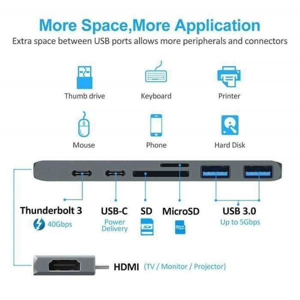 USB C Hub, 7 i 1 USB C-adapter för Macbook Pro/Air, Thunderbolt 3.1 PD 100W, HDMI 4K, 2 USB 3.0-portar, SD/TF-kortläsare