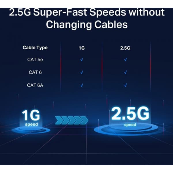 TP-Link TL-SG108-M2 2,5 Gigabit 8-portars switch