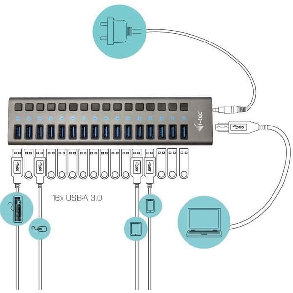 i-tec - Powered USB HUB
