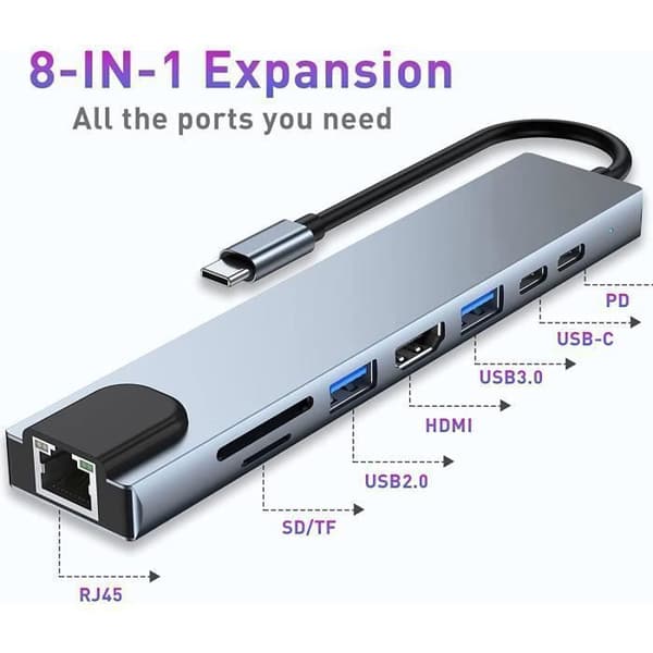 USB C HUB, 8 i 1 USB C-adapter med 4k/30hz HDMI, 100 W PD, USB C 2.0-port, USB 3.0+2.0, SD/TF/SD-kortläsare, Grå