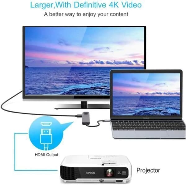 USB C Hub, 6 i 1 kabel USB C Hub med Ethernet, USB-C Multiport Adapter med 4K HDMI, Ethernet-ingång, 2 USB-portar, USB C-laddning