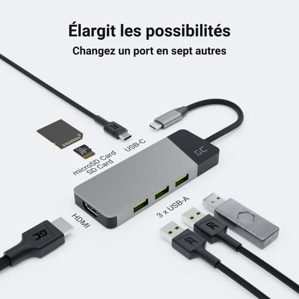 GC Connect 7in1 HUB-adapter (3xUSB-A 3.1 HDMI 4K 60Hz USB-C PD 85W) för Apple MacBook M1/M2, Lenovo X1, Asus ZenBook, Dell XPS