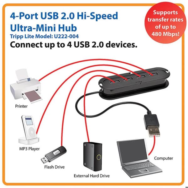 USB-hubb - Tripp Lite - U222-004 - 4 portar - Kompakt - Mobil - Hi-Speed