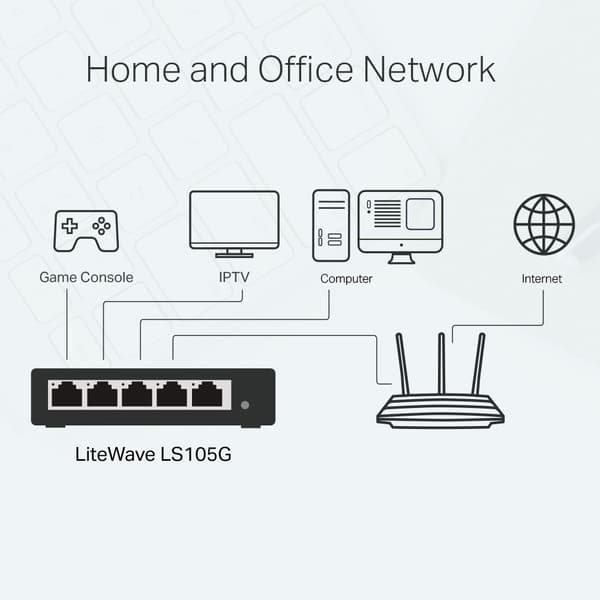 Tp-link Ls105gp Switch 5 Portar