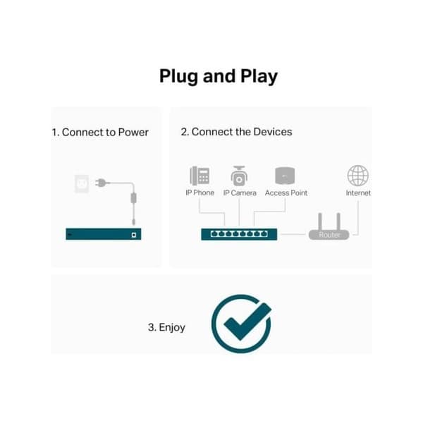 Fristående switch TP-LINK 8 portar Gigabit Switch 8 portar Poe+ TP-Link LiteWave LS108GP