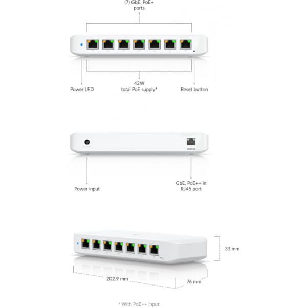 Ubiquiti UniFi USW-Ultra (42W) 8-port PoE switch uden strømforsyning