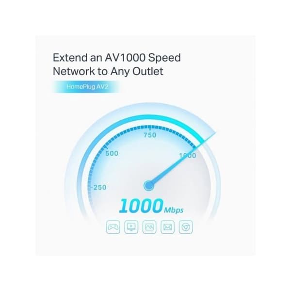 TPLINK AV1000 2P Gigabit Passthrough PW AV1000 2-Port Gigabit Passthrough Powerline Starter Kit