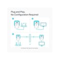 Miniatyrbild 5 av 6: TPLINK AV1000 2P Gigabit Passthrough PW AV1000 2-Port Gigabit Passthrough Powerline Starter Kit