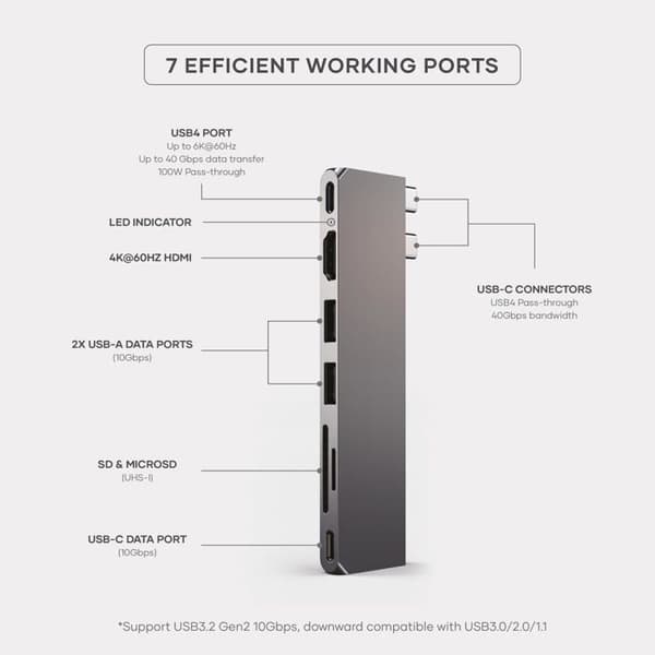 USB-C Hub - Satechi - Pro Slim - Space Grey - 6 portar - Modern aluminiumdesign