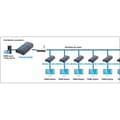 Miniatyrbild 9 av 10: Techly Amplifier / Splitter HDMI Over IP Network IDATA EXTIP-373