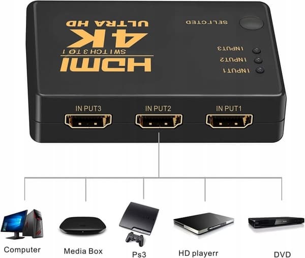 SWITCH 3x HDMI SWITCH SPLITTER ULTRA HD 4K