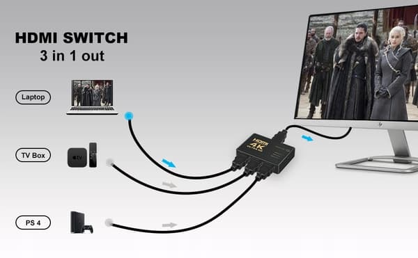 SWITCH 3x HDMI SWITCH SPLITTER ULTRA HD 4K
