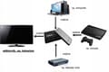 Miniatyrbild 7 av 7: SWITCH 3x HDMI SWITCH SPLITTER FULL HD