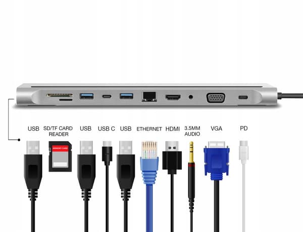 ADAPTERHUB USB-C HDMI VGA SD 3xUSB MACBOOK 11w1