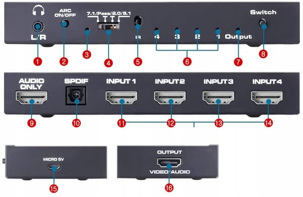 SWITCH HDMI 2.0 4x1 SPLIT ATMOS 7.1 EXTRACTOR