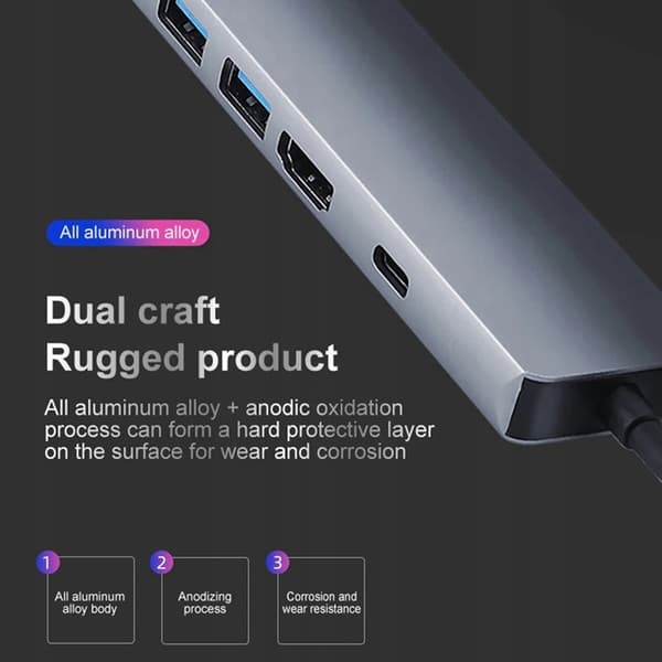ADAPTER 5w1 USB-C Thunderbolt 3 HDMI 4K MacBook M1