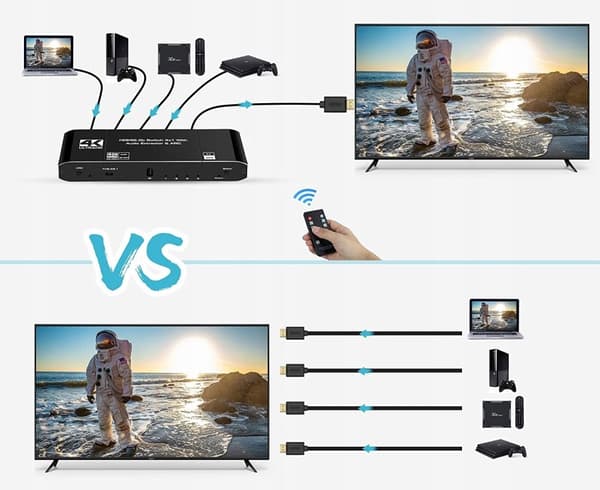 SWITCH HDMI 2.0 4x1 SPLIT AUDIO EXTRACTOR 4K