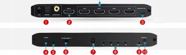 SWITCH HDMI 2.0 4x1 SPLIT AUDIO EXTRACTOR 4K